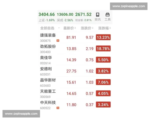 适合上班族关注的五大体育赛事，轻松跟踪不耽误工作时间 - 副本 (2) - 副本 - 副本
